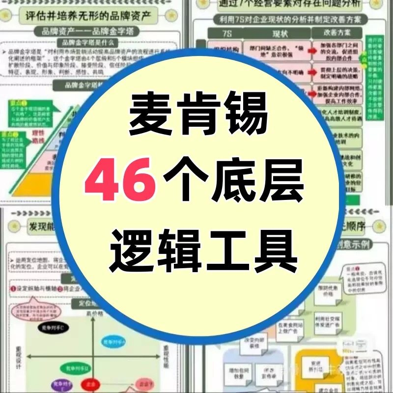 46种麦肯锡思考工具框架底层逻辑137页PPT属于芒格100个思维模型-电商虚拟货源仓