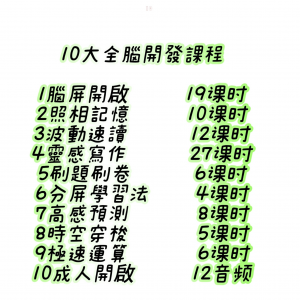十大全脑开发课程照相记忆脑屏开启十大右脑开发课程试学试听-电商虚拟货源仓