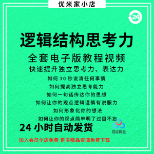 结构化逻辑思维能力训练视频课程表达清晰思维逻辑说服力教程资料-电商虚拟货源仓