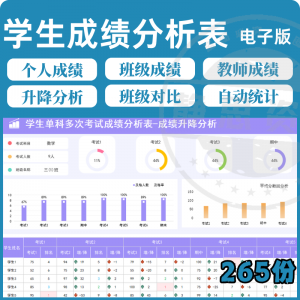 学校学生成绩管理系统excel表格模板分析记录汇总图表排名信息表-电商虚拟货源仓
