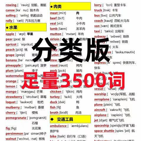 7天背完3500词初中单词中英文分类可以快速记忆英语学霸词根词缀-电商虚拟货源仓