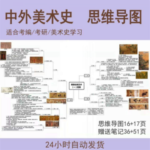 外国美术史思维导图中国美术史思维导图美术作品艺术设计考编考研-电商虚拟货源仓