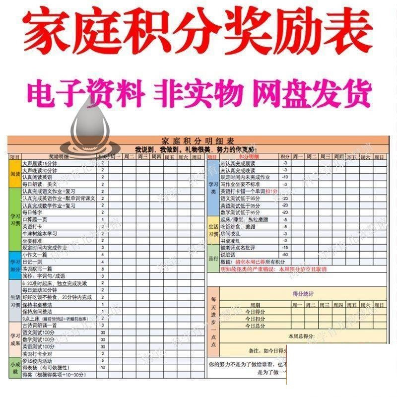 B267家庭积分奖励儿童惩罚积分表小学生儿童自律表可打印电子模板-电商虚拟货源仓