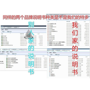 全套变频器说明书大全电子资料230个品牌1200种送各种维修资料-电商虚拟货源仓