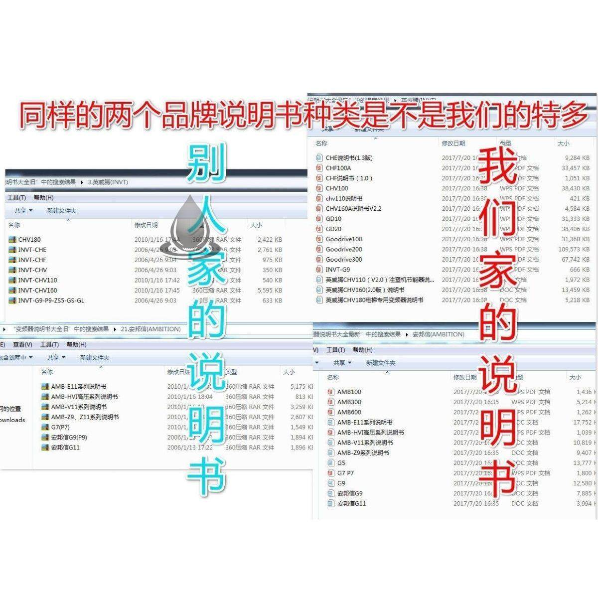 全套变频器说明书大全电子资料230个品牌1200种送各种维修资料-电商虚拟货源仓