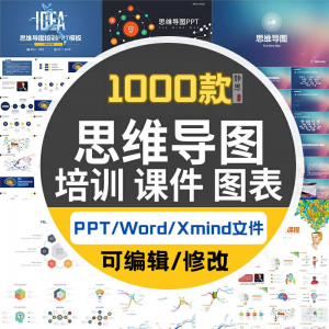 xmind思维导图模板学习方法互联网运营活动策划工作计划基本流程-电商虚拟货源仓
