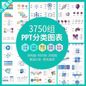 PPT分类图表数据分析商务会议架构流程图标商业统计矢量模板素材-电商虚拟货源仓