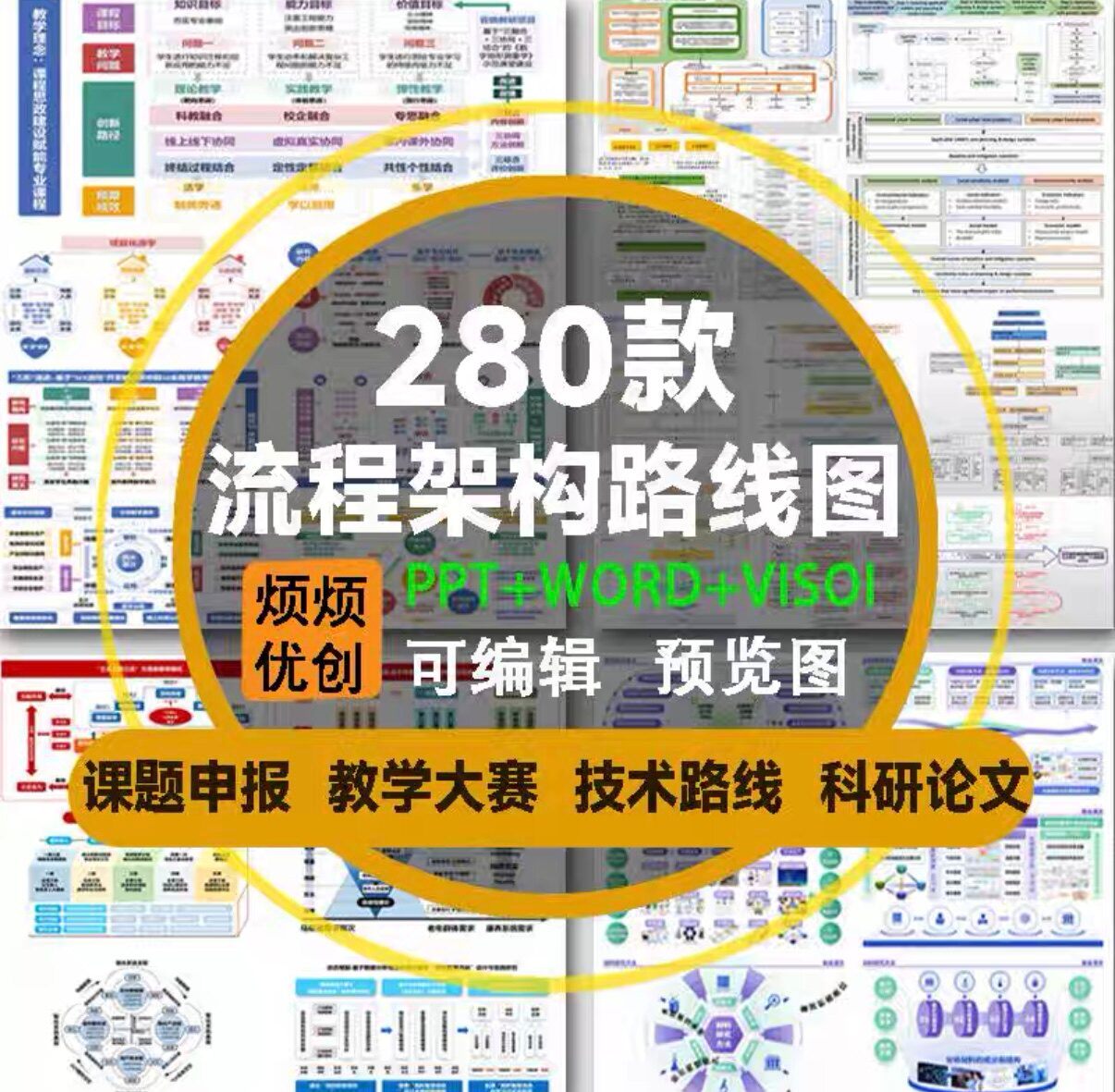 课题申报框架构图教学思政科研绘图技术路线visoi流程图ppt模板-电商虚拟货源仓